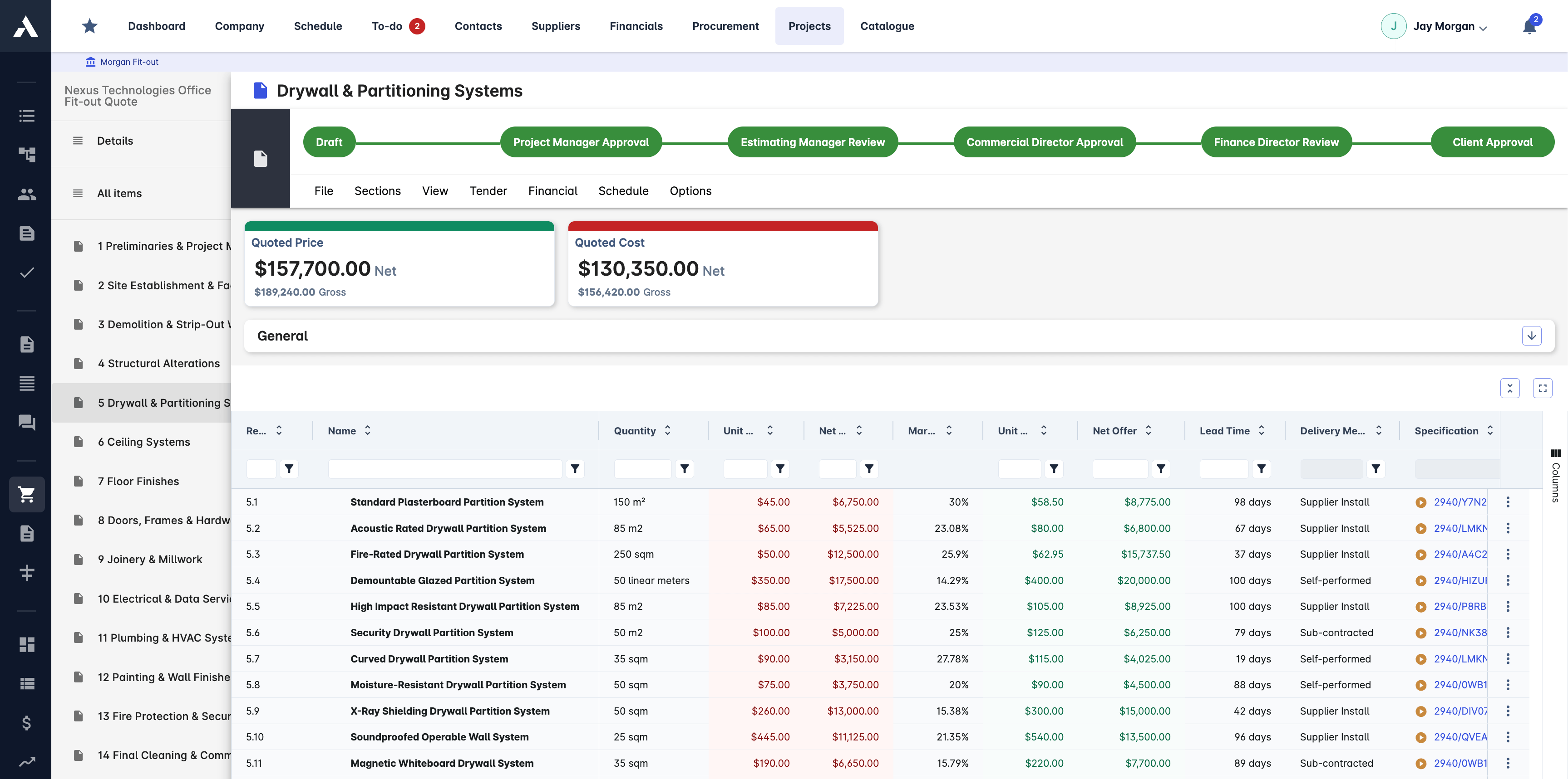 Archdesk estimate with approval workflow, quoted price and cost, and priced line items with margins and lead times