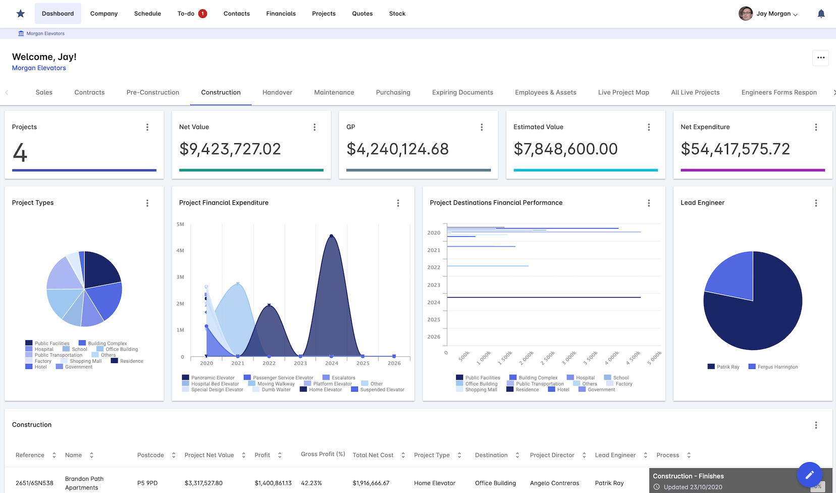 Archdesk project dashboard with live value, cost and progress across projects